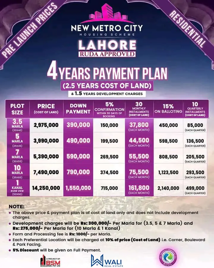 New Metro City Lahore Payment Plan
Payment Plan With Development Charges
NMC Payment Plan
