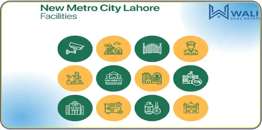 Amenities In New Metro City Lahore